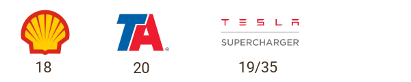 shell travel centers tesla charging logos