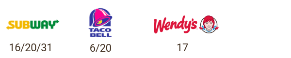 restaurant logos subway taco bell, wendys